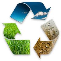 reciclo